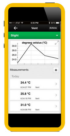 Get all measurements in one place with Fluke Connect.